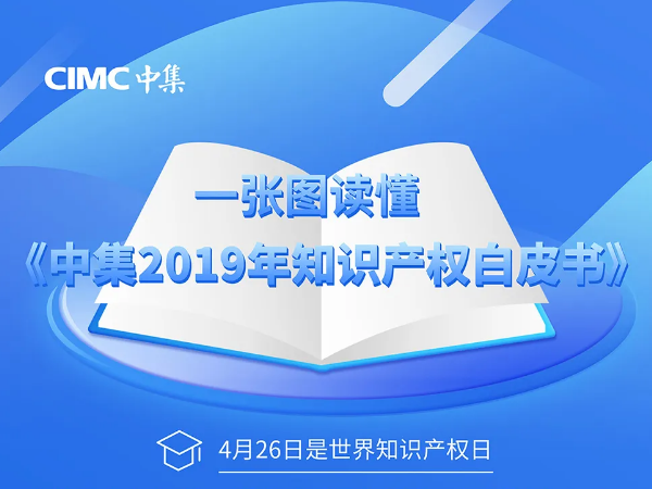 一張圖讀懂《中集2019年知識產權白皮書》